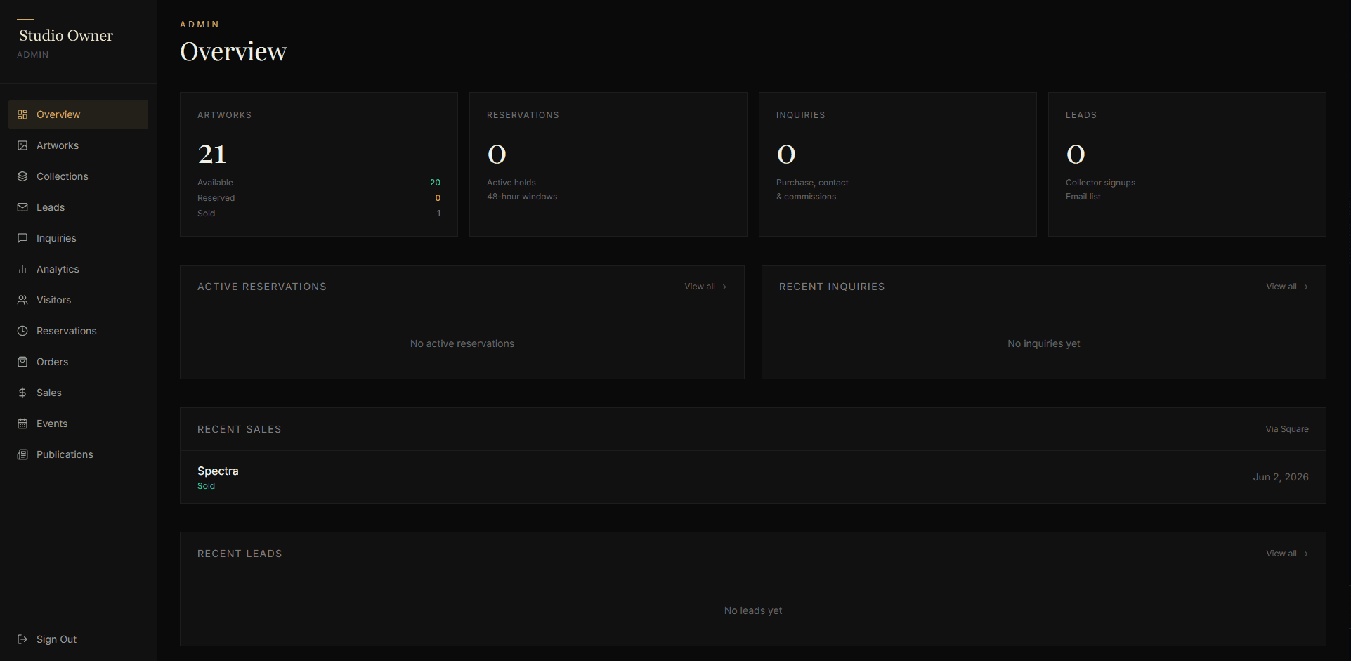Admin CRM overview dashboard with artworks, reservations, inquiries and leads